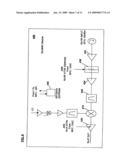 System and Method for Calibrating a Transceiver diagram and image