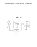 RADIO RECEIVER CIRCUIT, RADIO TRANSCEIVER CIRCUIT AND CALIBRATION METHOD THEREOF diagram and image