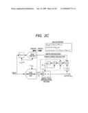 RADIO RECEIVER CIRCUIT, RADIO TRANSCEIVER CIRCUIT AND CALIBRATION METHOD THEREOF diagram and image