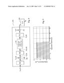 Method and Device for Low Delay Processing diagram and image