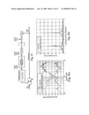 Method and Device for Low Delay Processing diagram and image