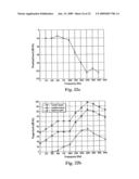 Method and Device for Low Delay Processing diagram and image