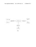 CHARGING METHOD IN POC SERVICE diagram and image