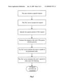 CHARGING METHOD IN POC SERVICE diagram and image