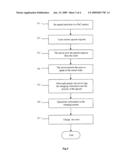 CHARGING METHOD IN POC SERVICE diagram and image