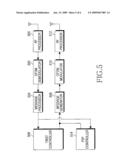 METHOD AND APPARATUS FOR ADAPTIVE PEER TO PEER COMMUNICATION SELECTION IN WIRELESS COMMUNICATION SYSTEM diagram and image