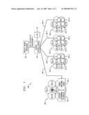 EVALUATION OF SPATIAL RULES OVER A MOBILE POPULATION diagram and image