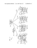 EVALUATION OF SPATIAL RULES OVER A MOBILE POPULATION diagram and image