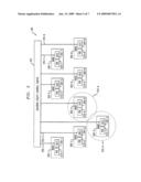 EVALUATION OF SPATIAL RULES OVER A MOBILE POPULATION diagram and image