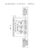 EVALUATION OF SPATIAL RULES OVER A MOBILE POPULATION diagram and image