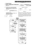 Method and system for restoring user settings after over-the-air update of mobile electronic device software diagram and image