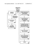 Method and system for restoring user settings after over-the-air update of mobile electronic device software diagram and image