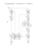 RADIO COMMUNICATION METHOD, RELAY STATION DEVICE, AND RADIO RECEIVER DEVICE diagram and image