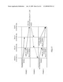 RADIO COMMUNICATION METHOD, RELAY STATION DEVICE, AND RADIO RECEIVER DEVICE diagram and image