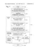 Method and apparatuses for sending message to a mobile station by addressing the hardware part diagram and image