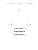 Handover method and apparatus for multi-mode mobile station diagram and image