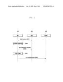 Handover method and apparatus for multi-mode mobile station diagram and image