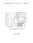 SIGNAL COMBINING APPARATUS SATISFYING MAXIMUM TRANSMISSION CAPACITY IN CELLULAR SYSTEM EMPLOYING DISTRIBUTED ANTENNAS AND RESOURCE ALLOCATION METHOD USING THE SAME diagram and image