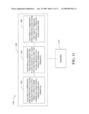 PERFORMING PAGING IN A WIRELESS PEER-TO-PEER NETWORK diagram and image