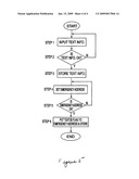 Bracelet for Text Messaging diagram and image