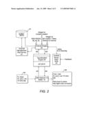 MESSAGING SYSTEM AND SERVICE diagram and image