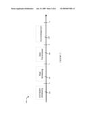 METHODS AND APPARATUS FOR SUCCESSIVE INTERFERENCE CANCELLATION BASED ON TRANSMIT POWER CONTROL BY INTERFERING DEVICE WITH SUCCESS PROBABILITY ADAPTATION IN PEER-TO-PEER WIRELESS NETWORKS diagram and image