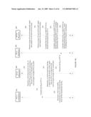 METHODS AND APPARATUS FOR SUCCESSIVE INTERFERENCE CANCELLATION BASED ON TRANSMIT POWER CONTROL BY INTERFERING DEVICE WITH SUCCESS PROBABILITY ADAPTATION IN PEER-TO-PEER WIRELESS NETWORKS diagram and image