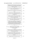 METHODS AND APPARATUS FOR SUCCESSIVE INTERFERENCE CANCELLATION BASED ON TRANSMIT POWER CONTROL BY INTERFERING DEVICE WITH SUCCESS PROBABILITY ADAPTATION IN PEER-TO-PEER WIRELESS NETWORKS diagram and image