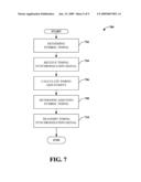 Synchronization Of A Peer-To-Peer Communication Network diagram and image