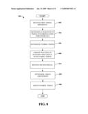 Synchronization Of A Peer-To-Peer Communication Network diagram and image