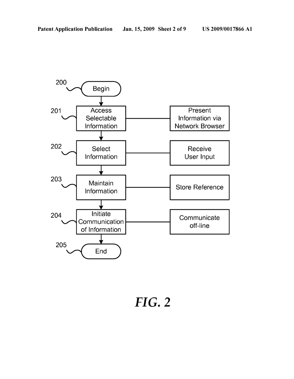 Method for Managing Media - diagram, schematic, and image 03