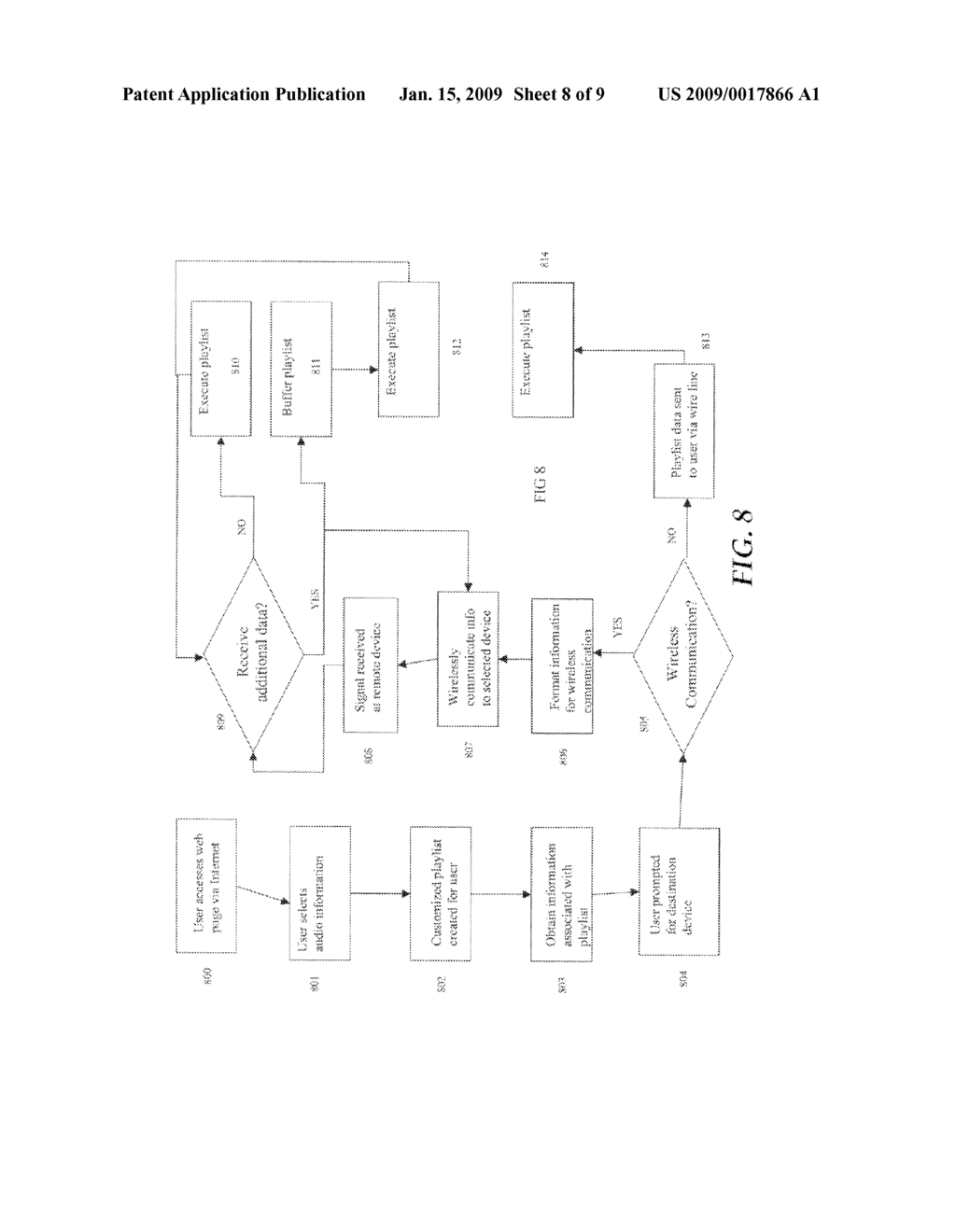 Method for Managing Media - diagram, schematic, and image 09