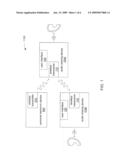 Point-to-Point Wireless Audio Transmission diagram and image