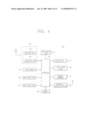 MOBILE TERMINAL HAVING TOUCH INPUT DEVICE diagram and image