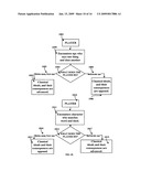 System and method for creating exalted video games and virtual realities wherein ideas have consequences diagram and image