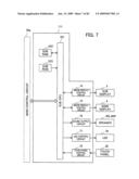 Gaming Machine diagram and image