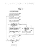 Gaming Machine diagram and image