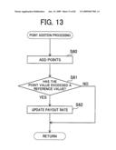 Gaming Machine diagram and image