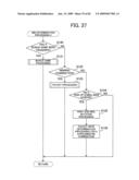 Gaming Machine diagram and image