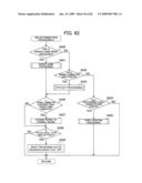 Gaming Machine diagram and image