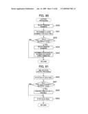 Gaming Machine diagram and image