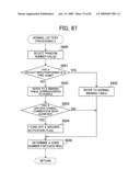 Gaming Machine diagram and image