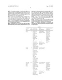 Laser beam method and system for golfer alignment diagram and image