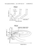 Control apparatus for vehicular drive system diagram and image