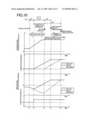 Engine start-up device for hybrid vehicle power transmitting device diagram and image