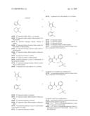 Synergistic Fungicidal Active Combinations diagram and image