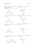 Synergistic Fungicidal Active Combinations diagram and image