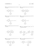 Synergistic Fungicidal Active Combinations diagram and image