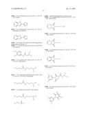 Synergistic Fungicidal Active Combinations diagram and image