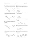 Synergistic Fungicidal Active Combinations diagram and image